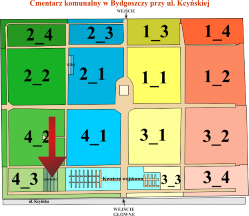 Brak mapy sektorowej