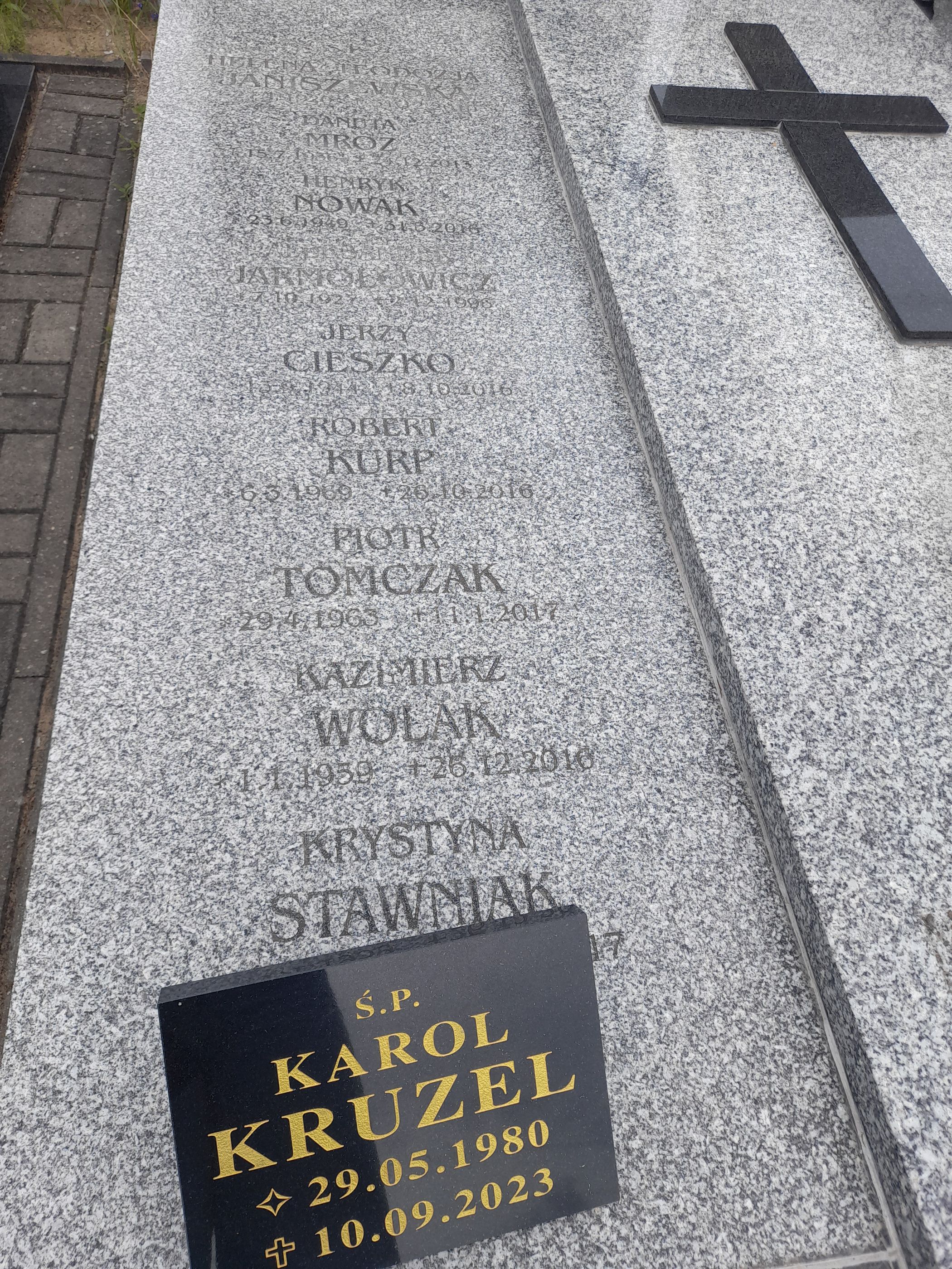 Grób Karol Kruzel
