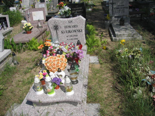 Grób Edward Kulikowski