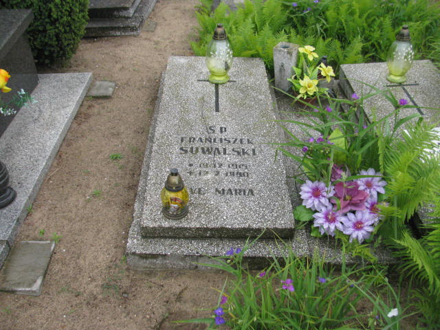 Grób Ryszard Piotrowski