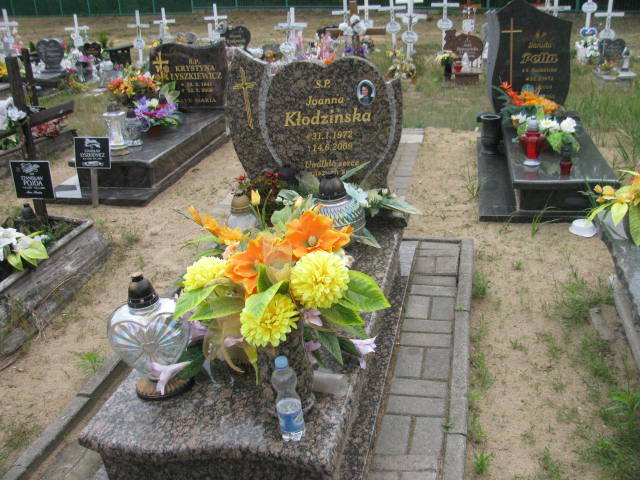 Grób Joanna Kłodzińska