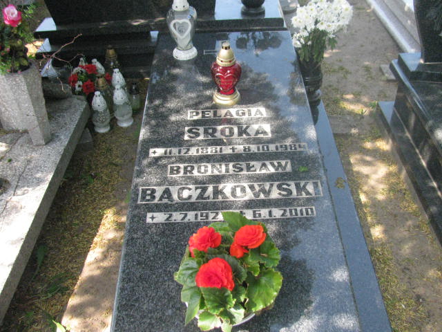 Grób Irena Bączkowska